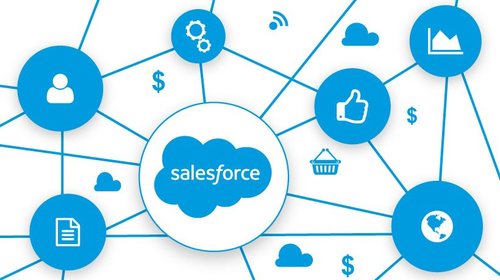 Product picture Complete Salesforce Integration Course